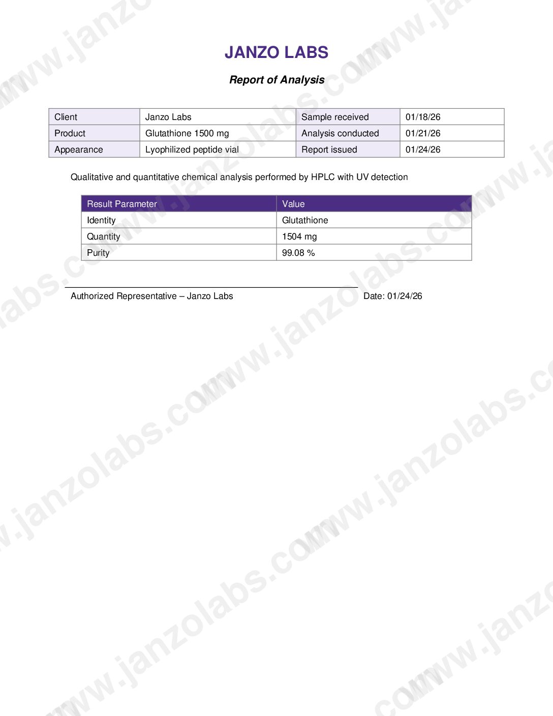 L-Glutathione 1,500 mg - Image 2